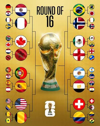 Mondiali 2026 Programma Ottavi di Finale: orari, dirette TV e favorite per i Quarti
