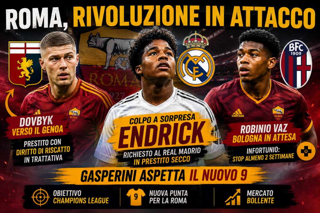 Calciomercato Roma Live: rivoluzione in attacco arriva Endrick, Dovbyk verso il Genoa